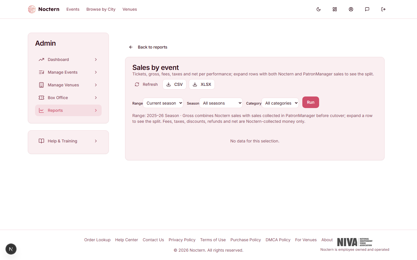 Sales by event table showing event name, date, tickets sold, gross revenue, total fees, total taxes, discounts, refunds, and net revenue per performance